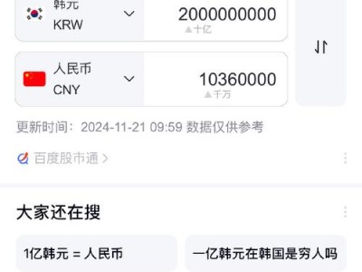 500亿韩元是多少人民币，1元≈多少韩元？（今日头条已更新）