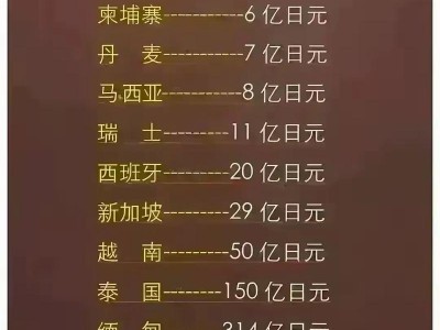 日本汇率兑换人民币？日本汇率兑换人民币最近走势？(知乎）