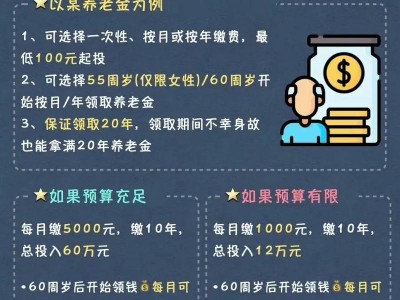 养老保险停交怎么办？养老保险停交要办什么手续？(知乎）