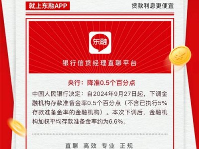 央行降准对股市影响，央行降准对股市是利好还是利空?？（今日头条已更新）
