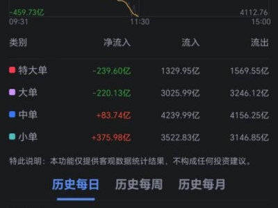 科达机电股票？科达机电上市公告书？(知乎）