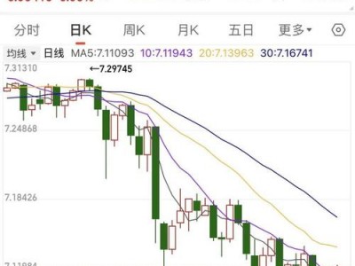 什么是汇率，什么是汇率超调？（今日头条已更新）
