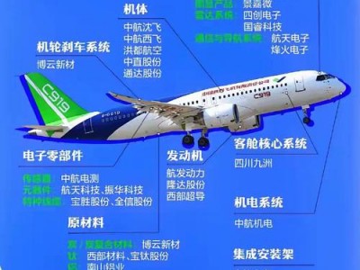 华润生化？华润生化股票？(知乎）