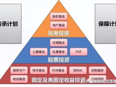 和讯模拟炒股，和讯模拟炒股app(2024头条知乎已更新）