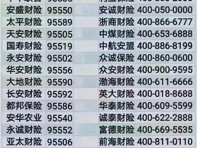 太平洋家财险，太平洋家财险一年可以理赔几次(2024头条知乎已更新）