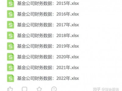 分级基金合并，分级基金合并怎么算？（今日头条已更新）