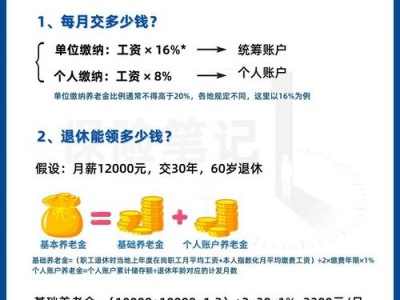 退休养老保险计算器，退休养老金计算表(2024头条知乎已更新）
