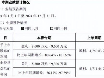 深市公告？深市公告查询？(知乎）