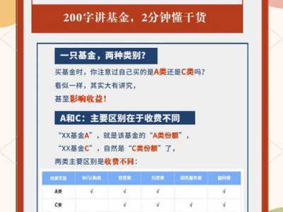 国泰金龙债券？国泰金龙债券c怎么样？(知乎）