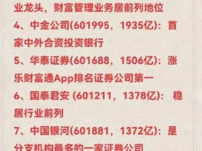 000592股票？000592股票是干什么的？(知乎）