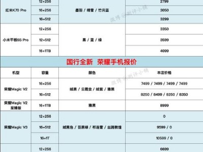 太平洋报价中心，太平洋报价app(2024头条知乎已更新）