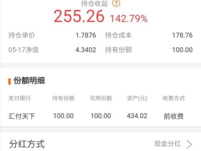招商现金增值基金？招商基金今天面值查询？(知乎）