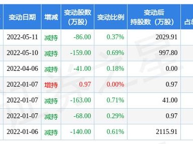 鞍山民族证券，鞍山民族证券地址(2024头条知乎已更新）