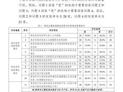 宝康消费，宝康消费品？（今日头条已更新）