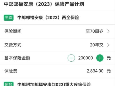 新蓝筹，新蓝筹是什么意思？（今日头条已更新）