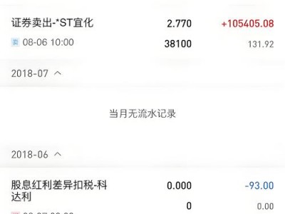 CNY，cny是啥意思？（今日头条已更新）