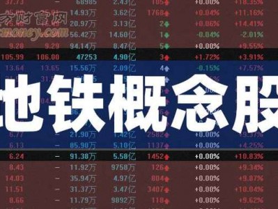 600834股票，600834股票行情东方财富(2024头条知乎已更新）