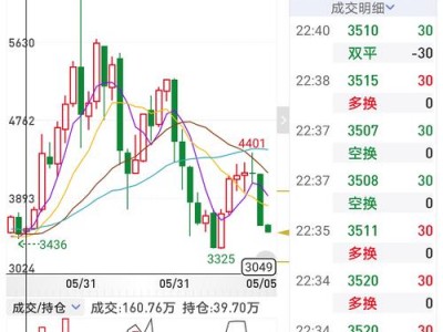 600782新钢股份？600782新钢股份阜阳旅游景点？(知乎）