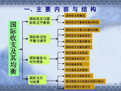 广发基金270004？广发基金270005净值查询？(知乎）