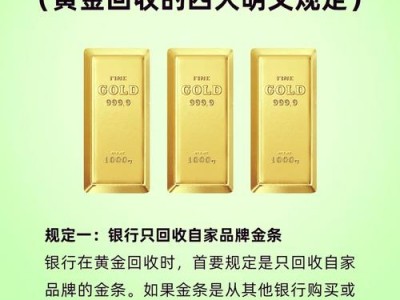 建设银行黄金费用？建设银行黄金费用今天多少一克？(知乎）