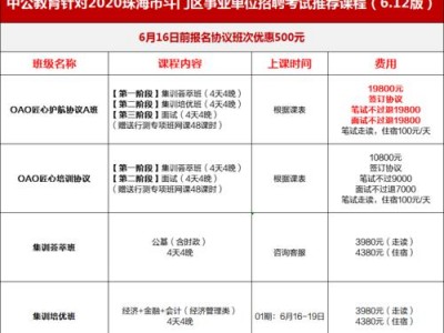 方正集团招聘，方正集团招聘营销岗位骗局(2024头条知乎已更新）