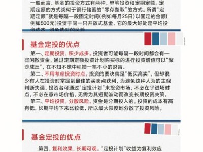 友邦成长？友邦成长基金最新净值？(知乎）