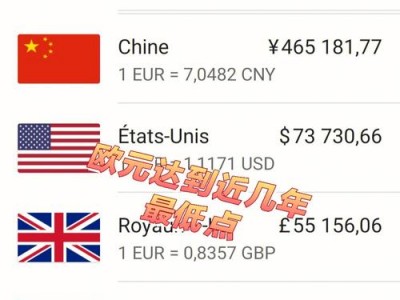 欧元人民币汇率，欧元人民币汇率走势(2024头条知乎已更新）