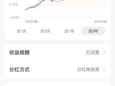 农银汇理660001，农银汇理消费主题混合660012(2024头条知乎已更新）