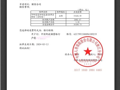 基金中邮成长，基金中邮成长590002净值？（今日头条已更新）