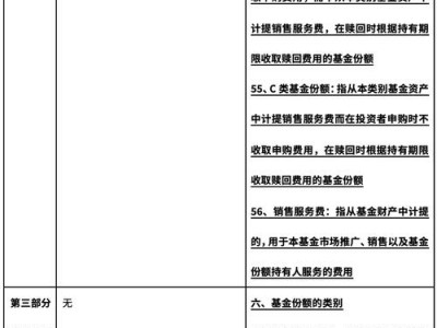 中海基金公司，中海基金公司与中海成长混合是一家吗(2024头条知乎已更新）
