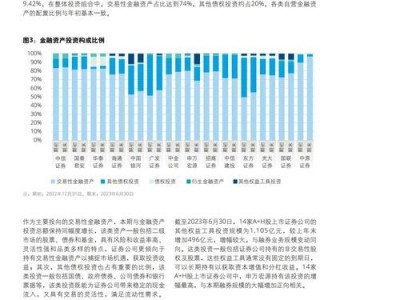 巨田基金管理有限公司，巨田投资(2024头条知乎已更新）
