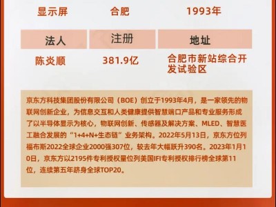 300269股票？300269股票最新消息？(知乎）