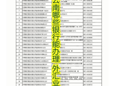 外币兑换，外币兑换人民币(2024头条知乎已更新）