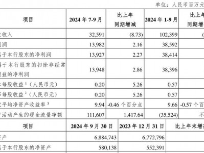 光大优势净值，光大优势估净？（今日头条已更新）