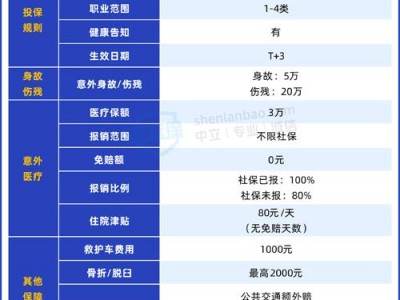 平安保险万能险，平安保险万能险账户价值的钱能取出来吗(2024头条知乎已更新）