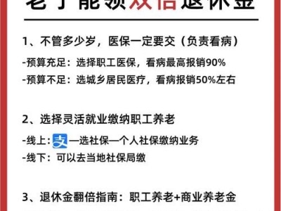 终身养老保险，终身养老保险哪个好(2024头条知乎已更新）