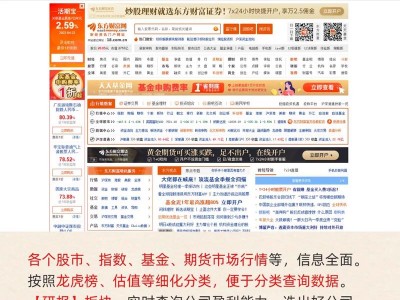 中国股票投资网，中国股票网网址大全(2024头条知乎已更新）