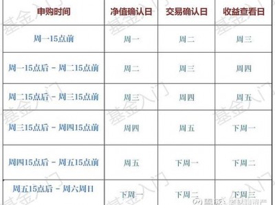 交银先锋股票，交银先锋股票最新消息？（今日头条已更新）