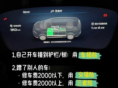 汽车保险市场，汽车保险市场研究报告(2024头条知乎已更新）