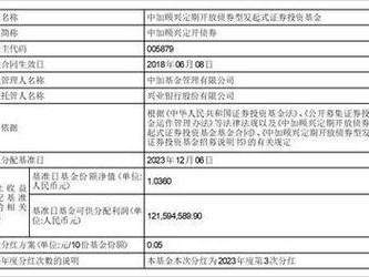 基金公告？基金公告单日购买限额10万？(知乎）