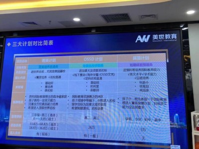 阳光人寿怎么样？阳光人寿是大公司吗？(知乎）