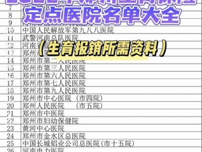 生育定点医院？生育定点医院怎么改？(知乎）