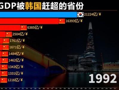 三亿韩元是多少人民币，三亿韩元是多少钱？（今日头条已更新）