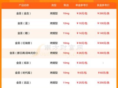 齐鲁证券大智慧，齐鲁证券下载客户端？（今日头条已更新）