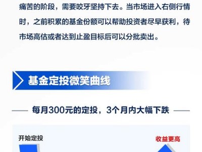 基金定投推荐？基金定投推荐话术怎么写？(知乎）