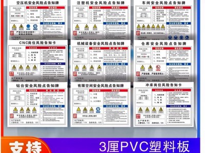 风险警示板？上海证券交易所风险警示板？(知乎）