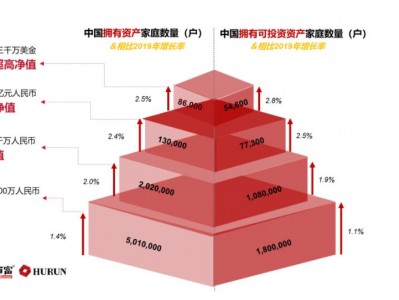 银华基金净值，银华股票基金净值(2024头条知乎已更新）
