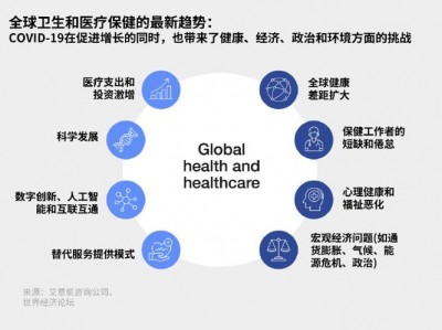 医疗保健行业，医疗保健行业公司有哪些(2024头条知乎已更新）