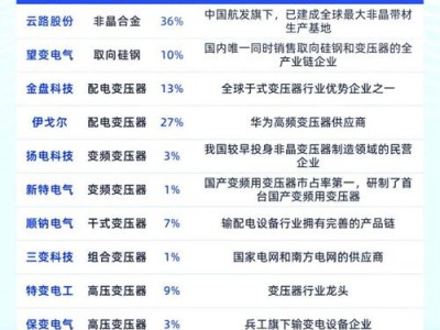 宋城股份，宋城股份股吧(2024头条知乎已更新）
