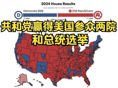 美国政府关门投票，美国政府关门投票多少？（今日头条已更新）